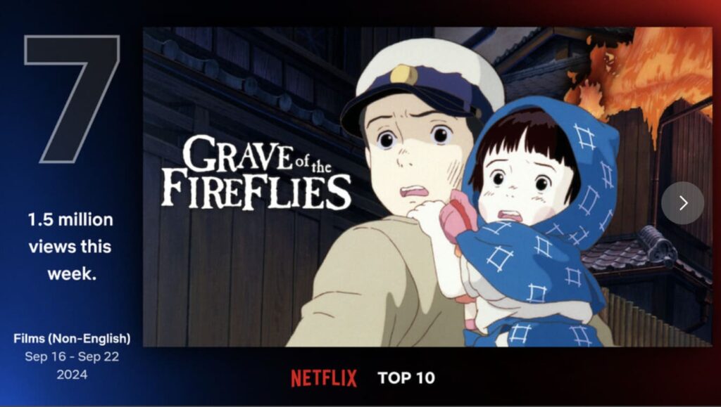 『火垂るの墓』はNetflixで日本でも配信された