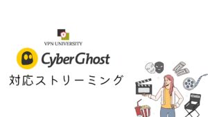 CyberGhost(サイバーゴースト)の対応ストリーミング