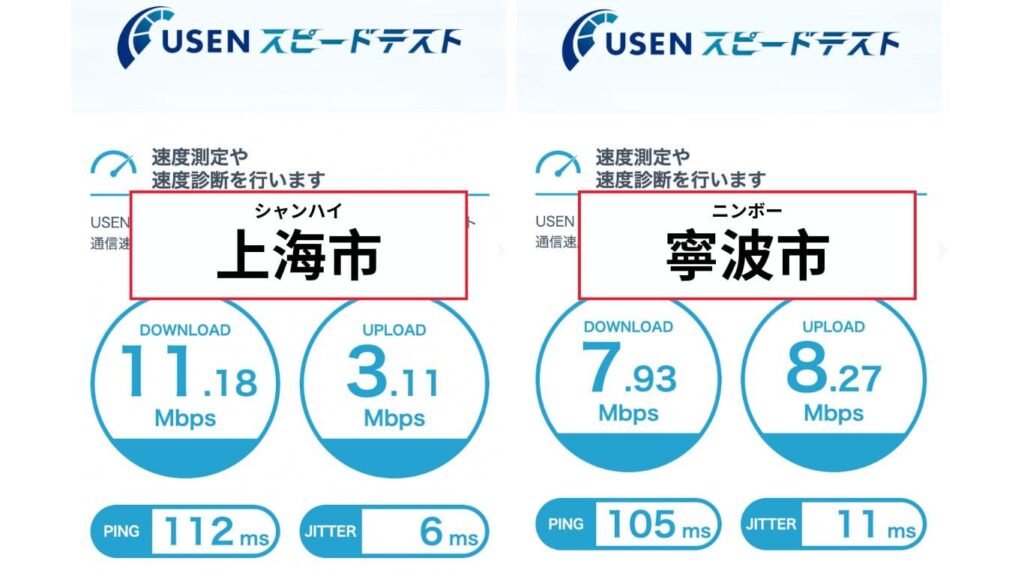 ahamoのデータローミングを中国で使ったときのスピードテスト例