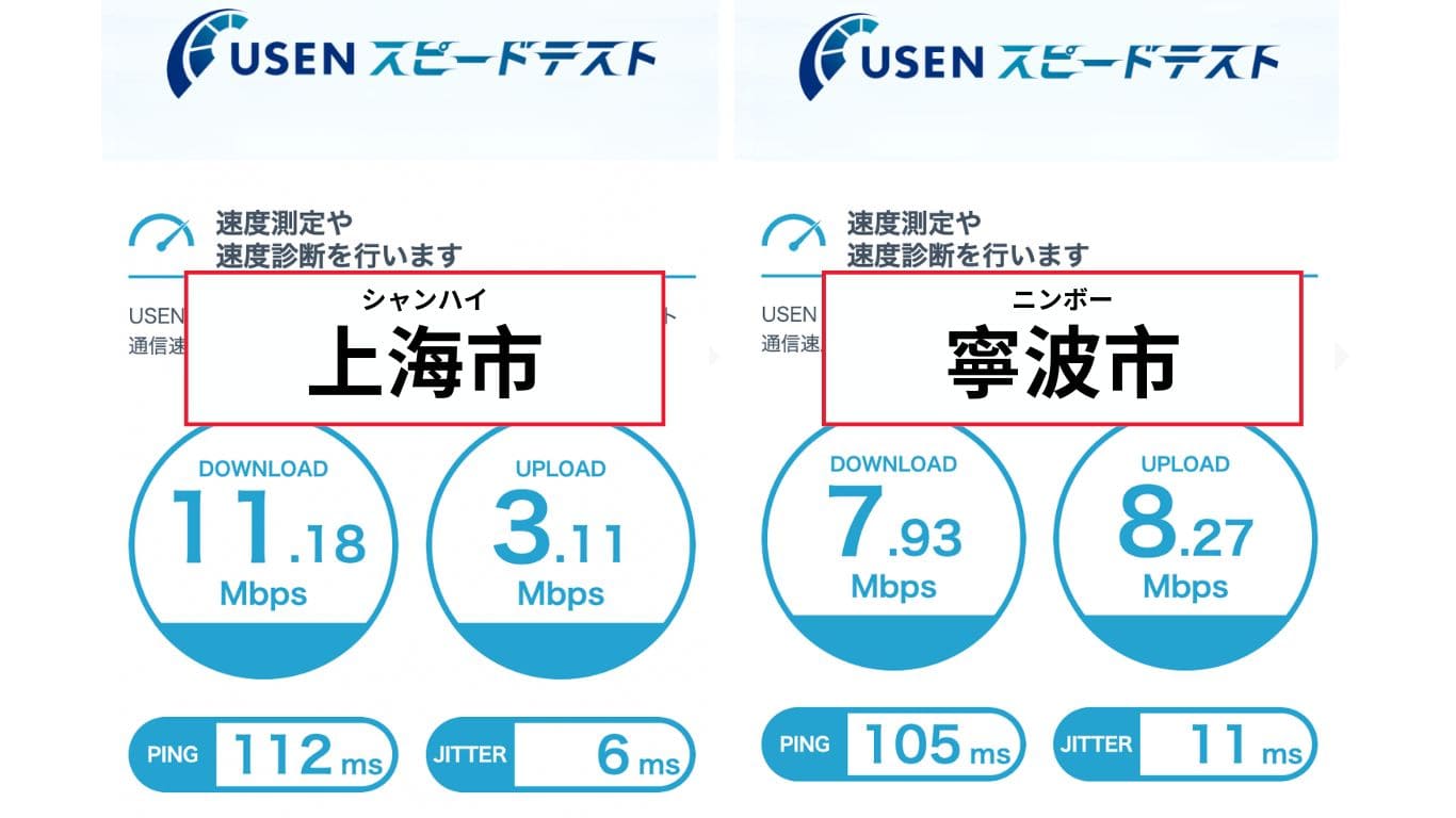 ahamoのデータローミングを中国で使ったときのスピードテスト例