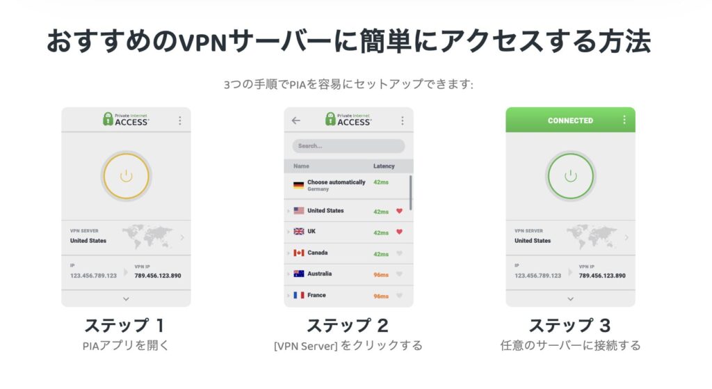 Private Internet Access（PIA）の登録とセットアップ手順