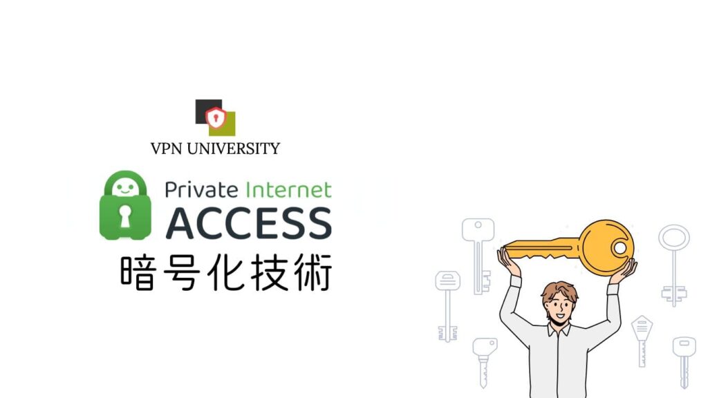 Private Internet Access（PIA）の暗号化とセキュリティ機能
