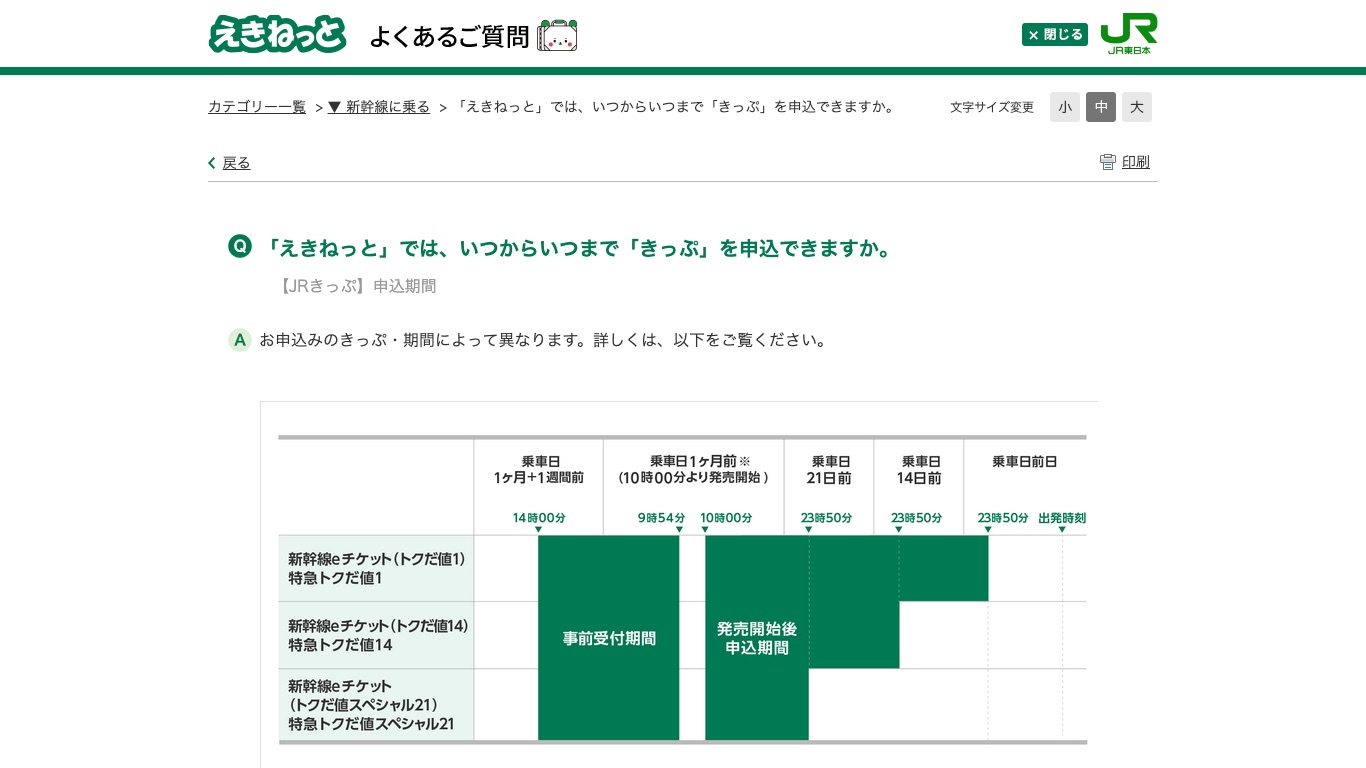 えきねっとの申込期間を示す公式FAQの図(乗車日1ヶ月前の10時00分より発売開始)