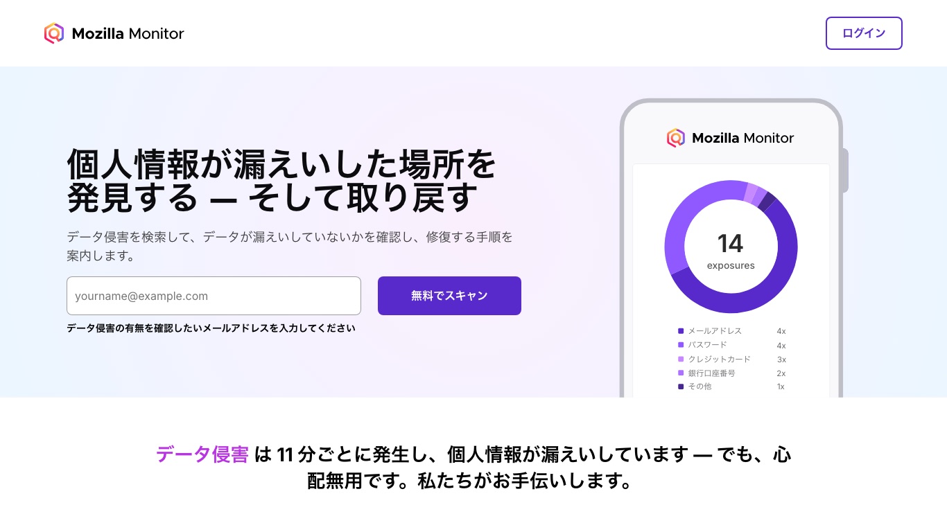 Mozilla Monitor の日本語トップページ。メールアドレスを入力して無料でデータ侵害をスキャンできる
