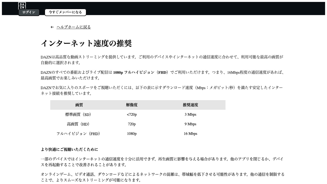DAZN公式ヘルプのインターネット速度の推奨では標準画質3Mbps高画質9Mbpsフルハイビジョン16Mbpsと記載されている