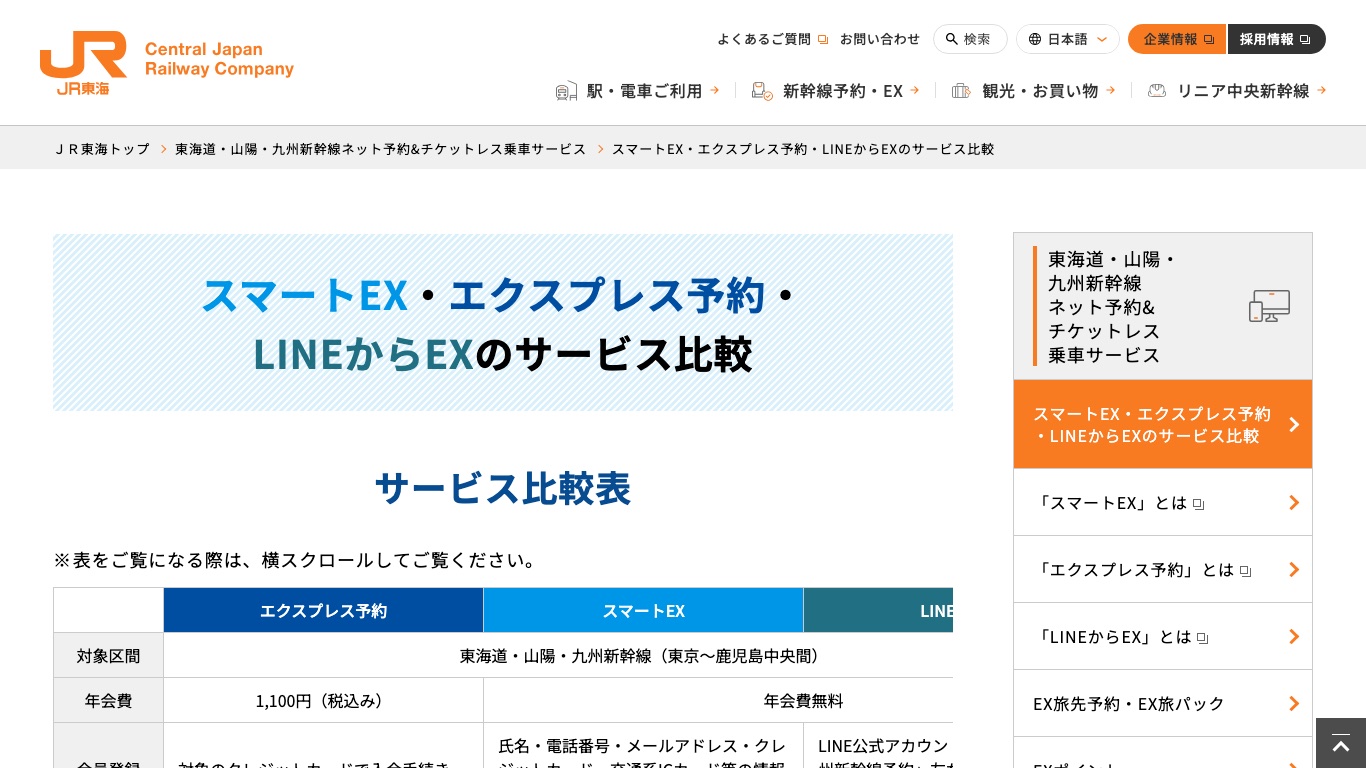 エクスプレス予約・スマートEX・LINEからEXの違いをまとめたJR東海公式のサービス比較表