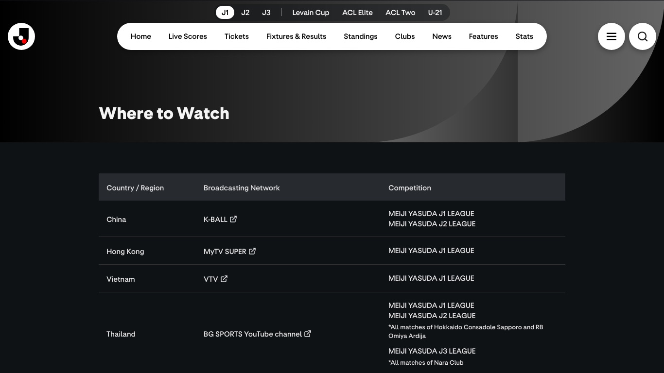 Jリーグ公式サイトの「Where to Watch」ページ。国・地域ごとにJリーグを放送・配信しているサービスが一覧になっている